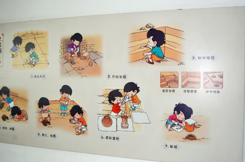 Was macht ein Archäologe? Wie geht man beiner Ausgrabung vor? Erklärungen für die Kinder